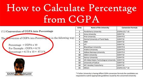 cgpa to percentage rgpv